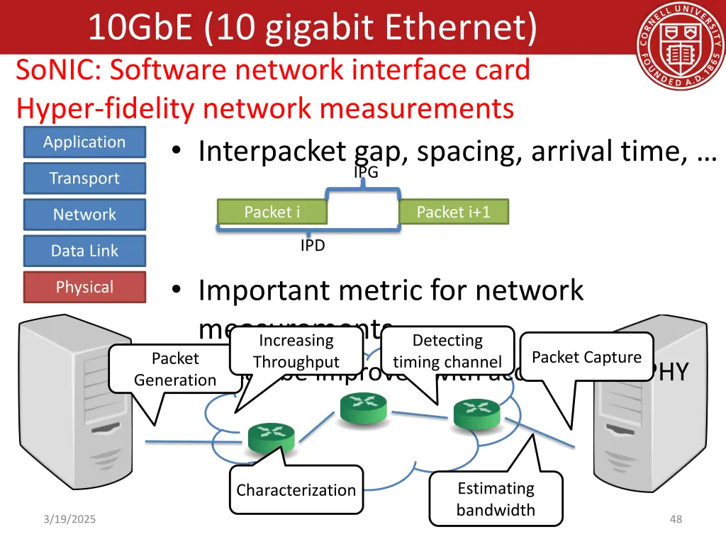 10gbe 10 gigabit ethernet sonic software network