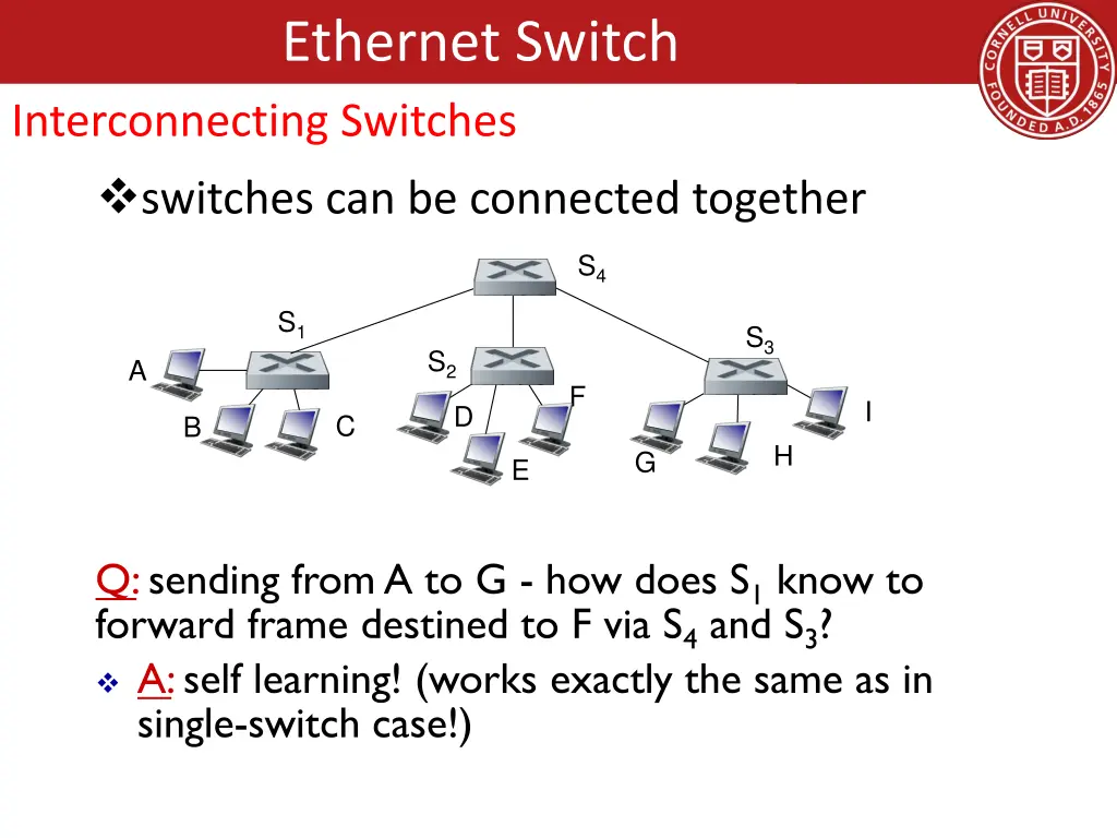 ethernet switch 5