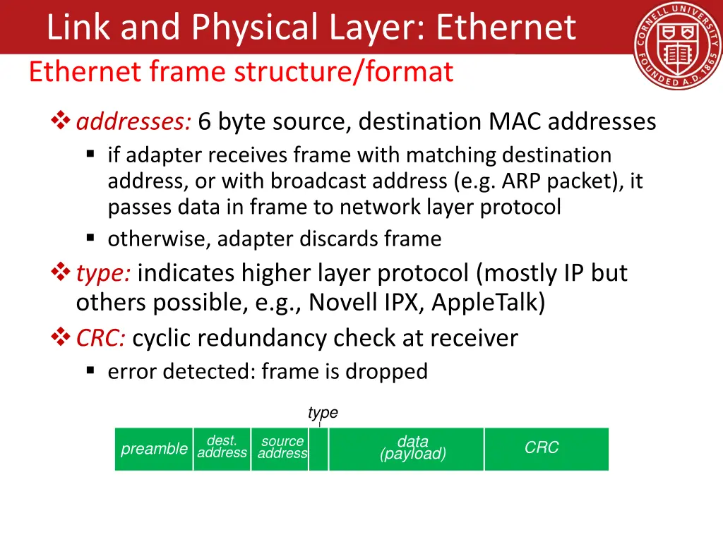 link and physical layer ethernet ethernet frame 1