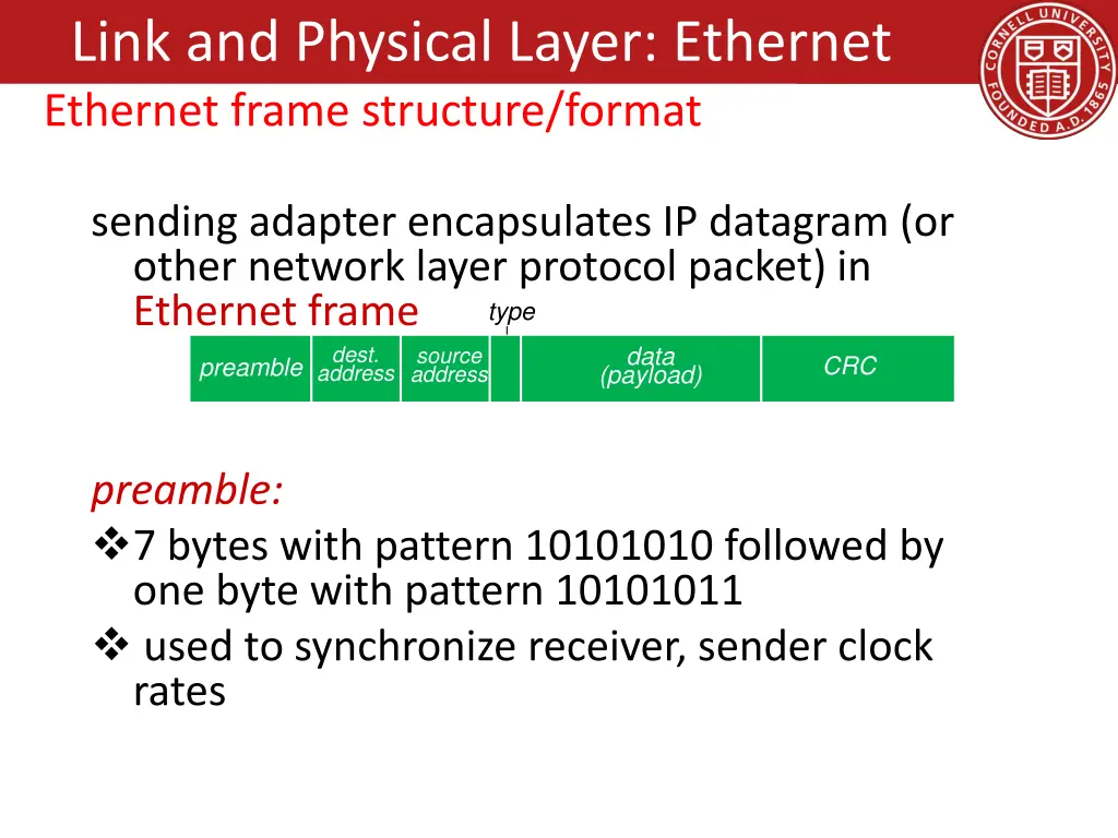 link and physical layer ethernet ethernet frame