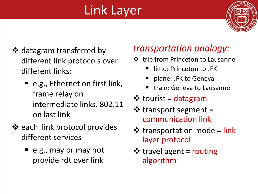 link layer 1