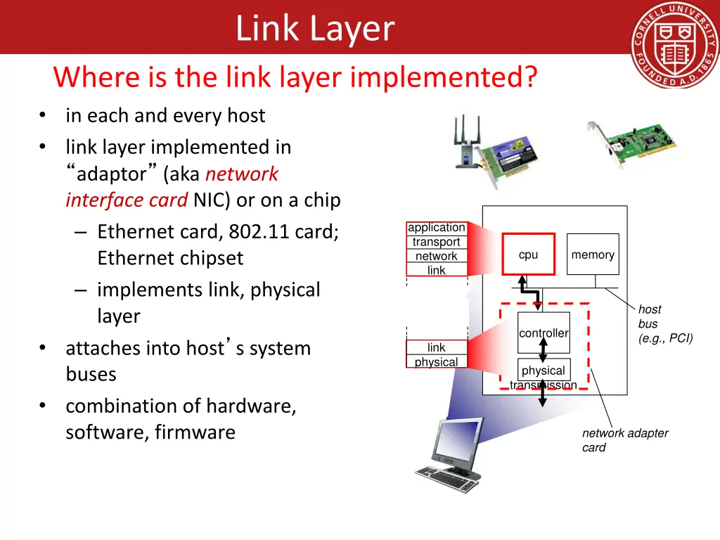 link layer 4