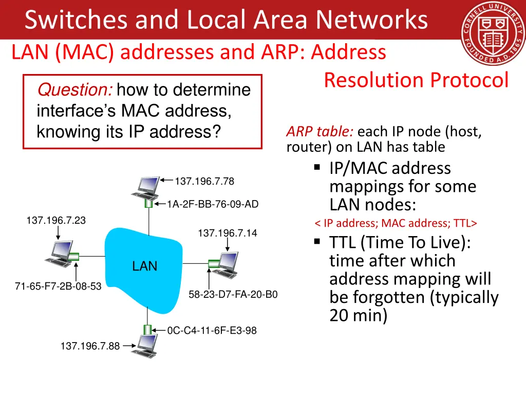 switches and local area networks 2
