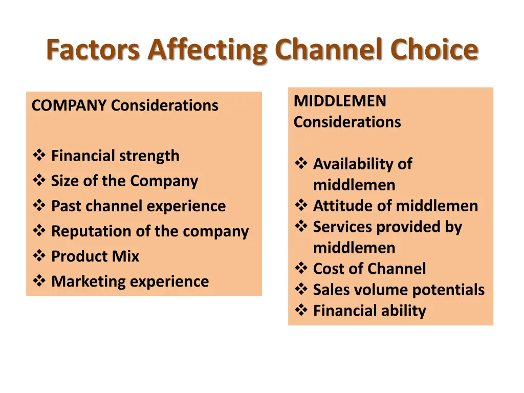 factors affecting channel choice 1