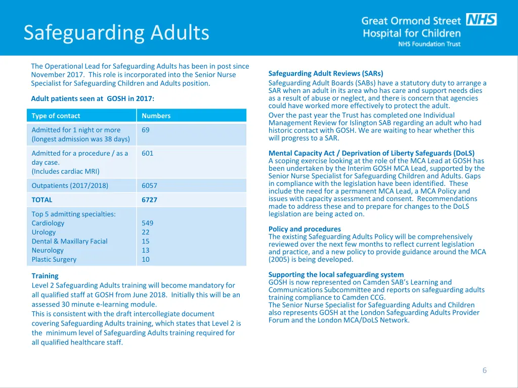 safeguarding adults