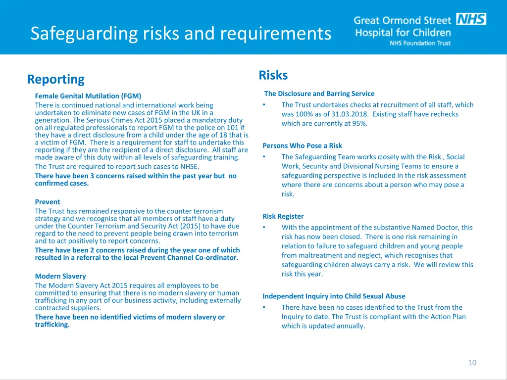 safeguarding risks and requirements