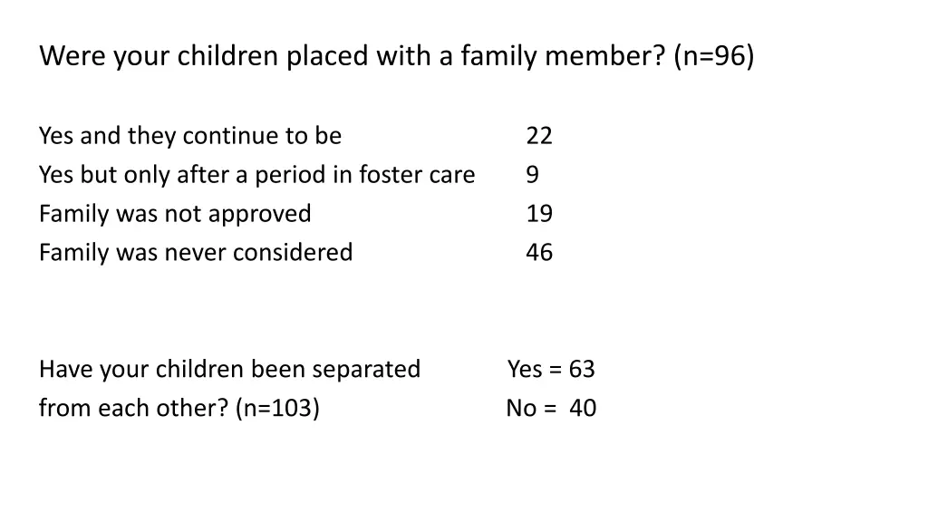 were your children placed with a family member