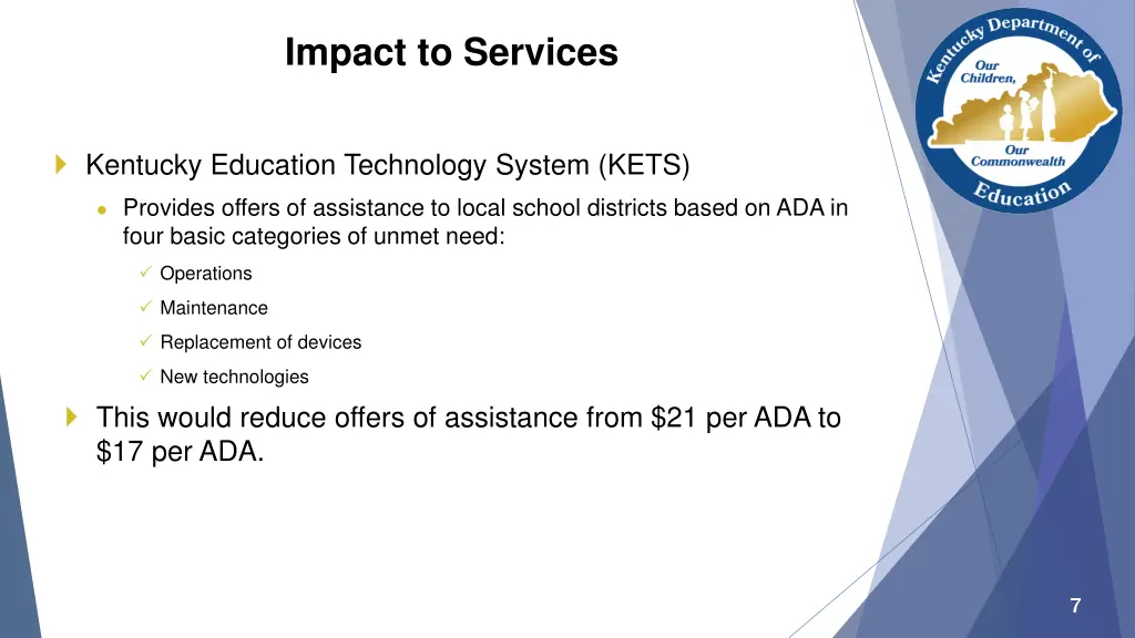 impact to services