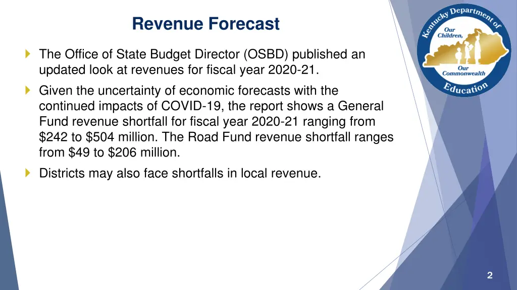 revenue forecast