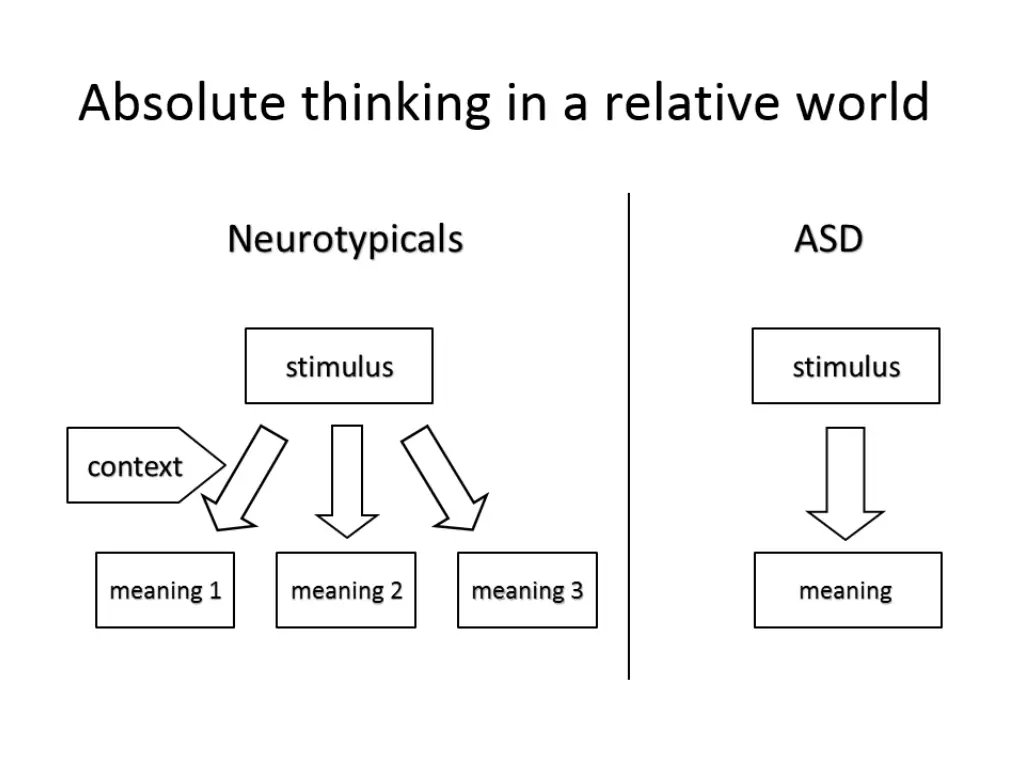 slide3