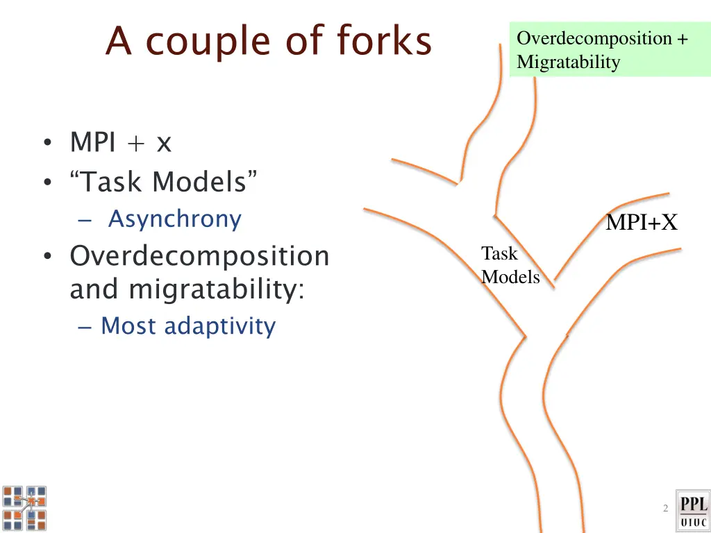 a couple of forks