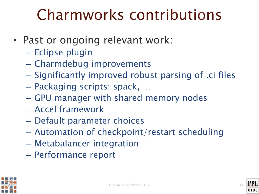 charmworks contributions