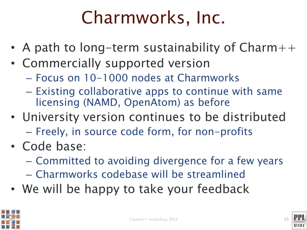 charmworks inc
