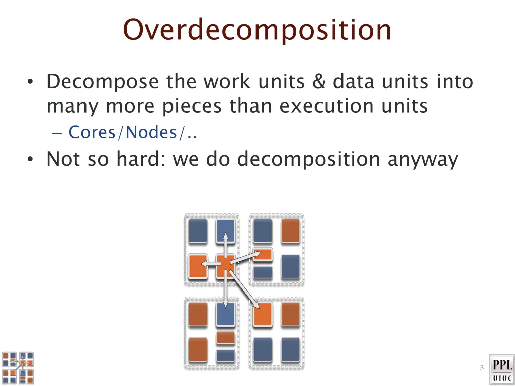 overdecomposition
