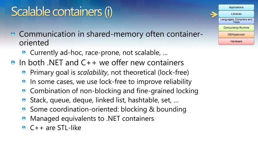 scalable containers i