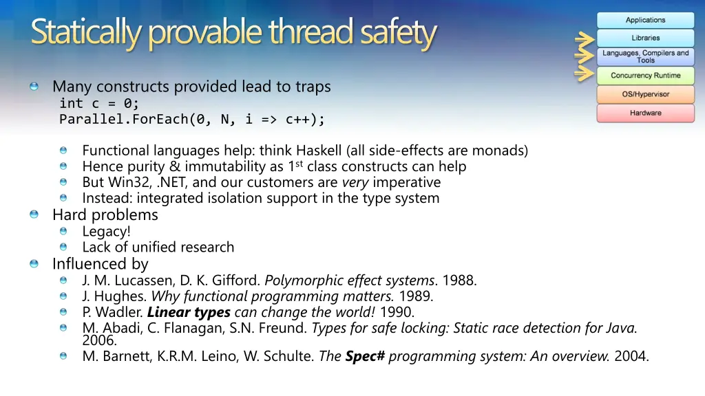 statically provable thread safety