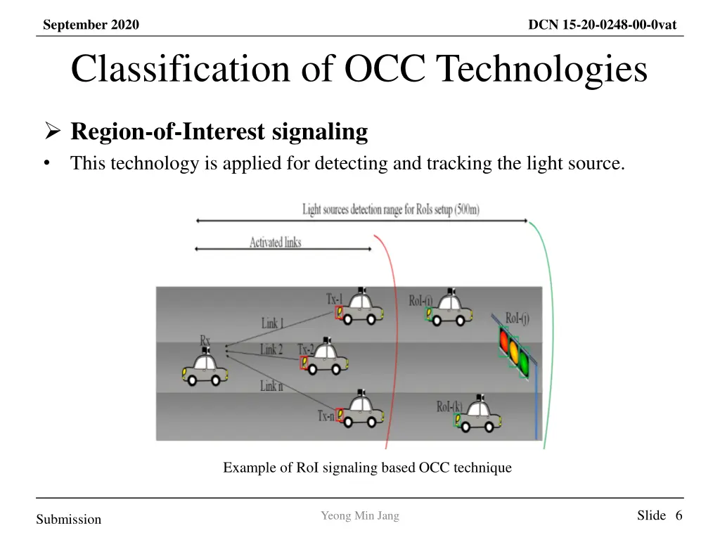 september 2020 classification of occ technologies 3