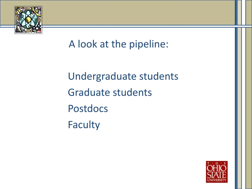 a look at the pipeline