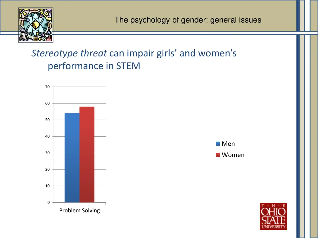 the psychology of gender general issues 1