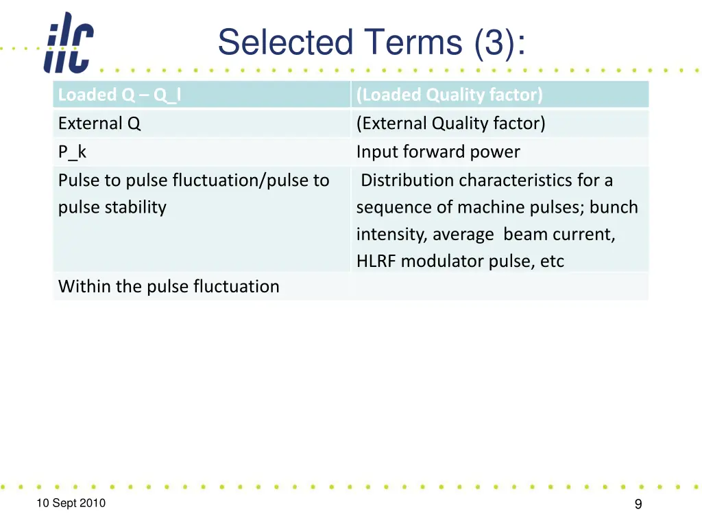selected terms 3