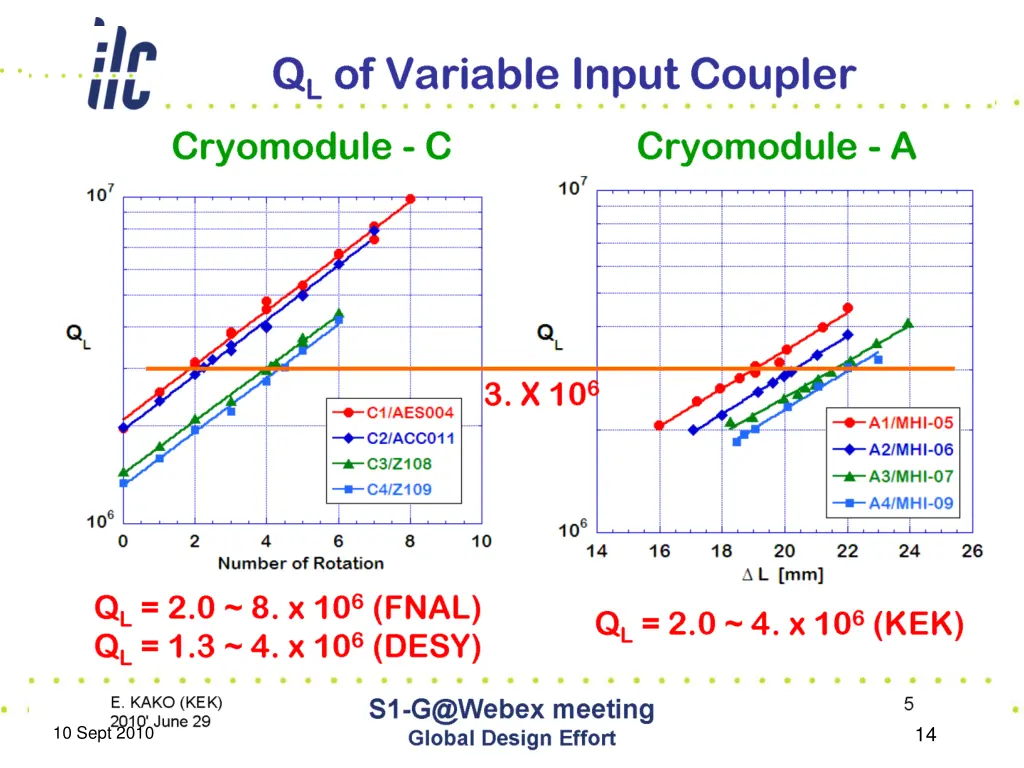 slide14