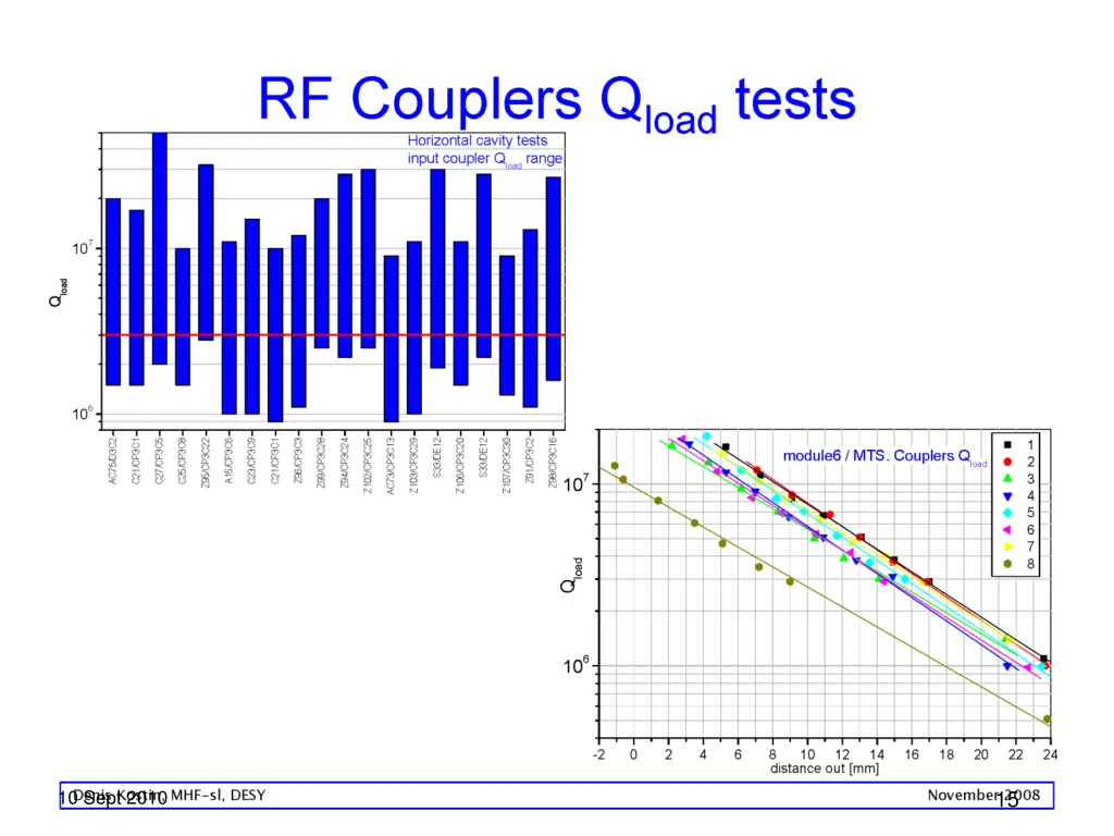 slide15