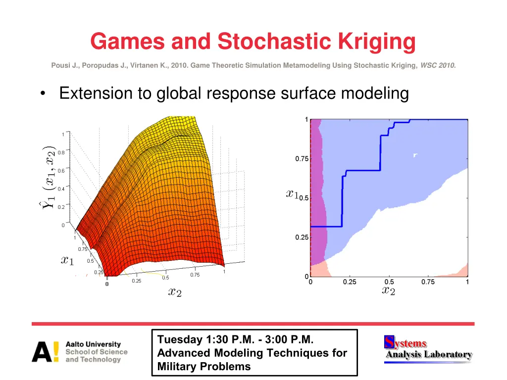 games and stochastic kriging