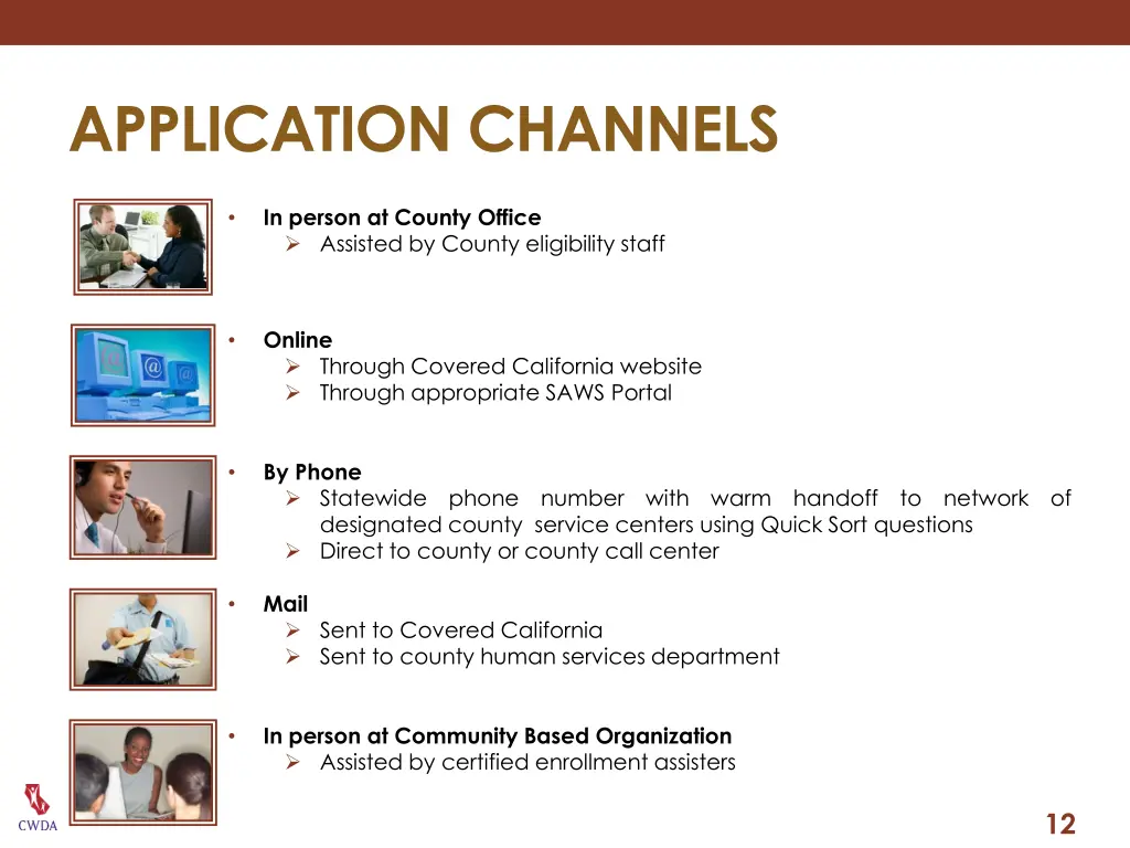 application channels