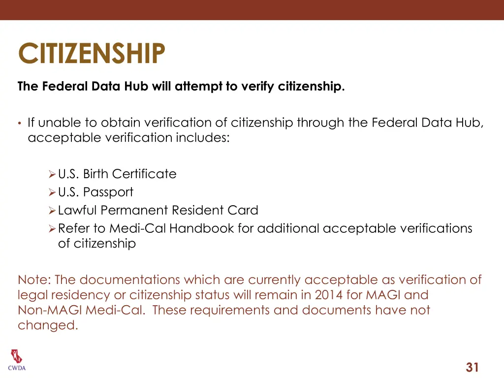 citizenship