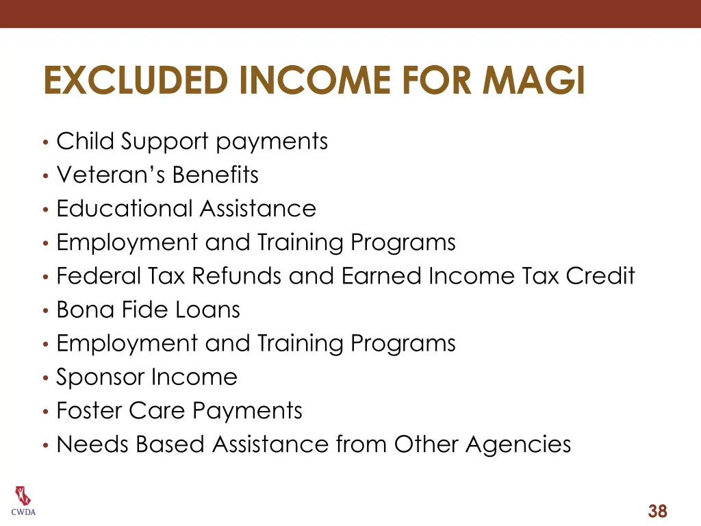 excluded income for magi