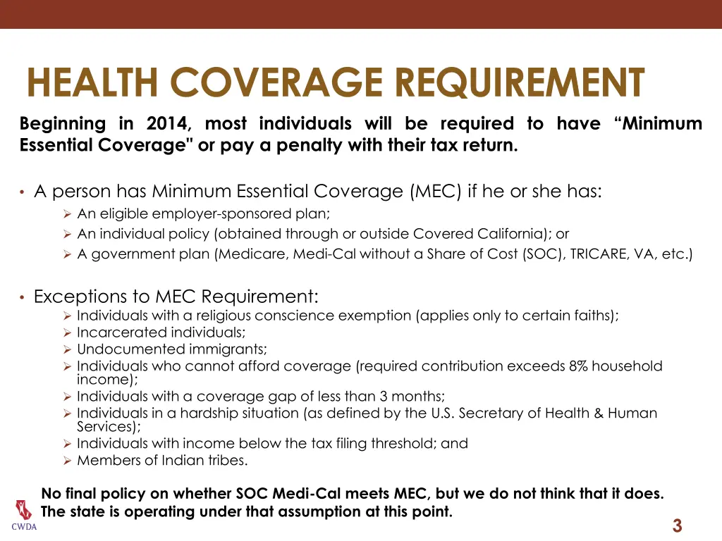 health coverage requirement beginning in 2014