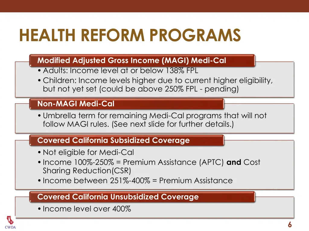 health reform programs