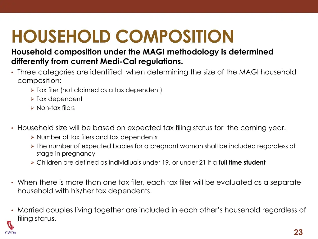 household composition household composition under