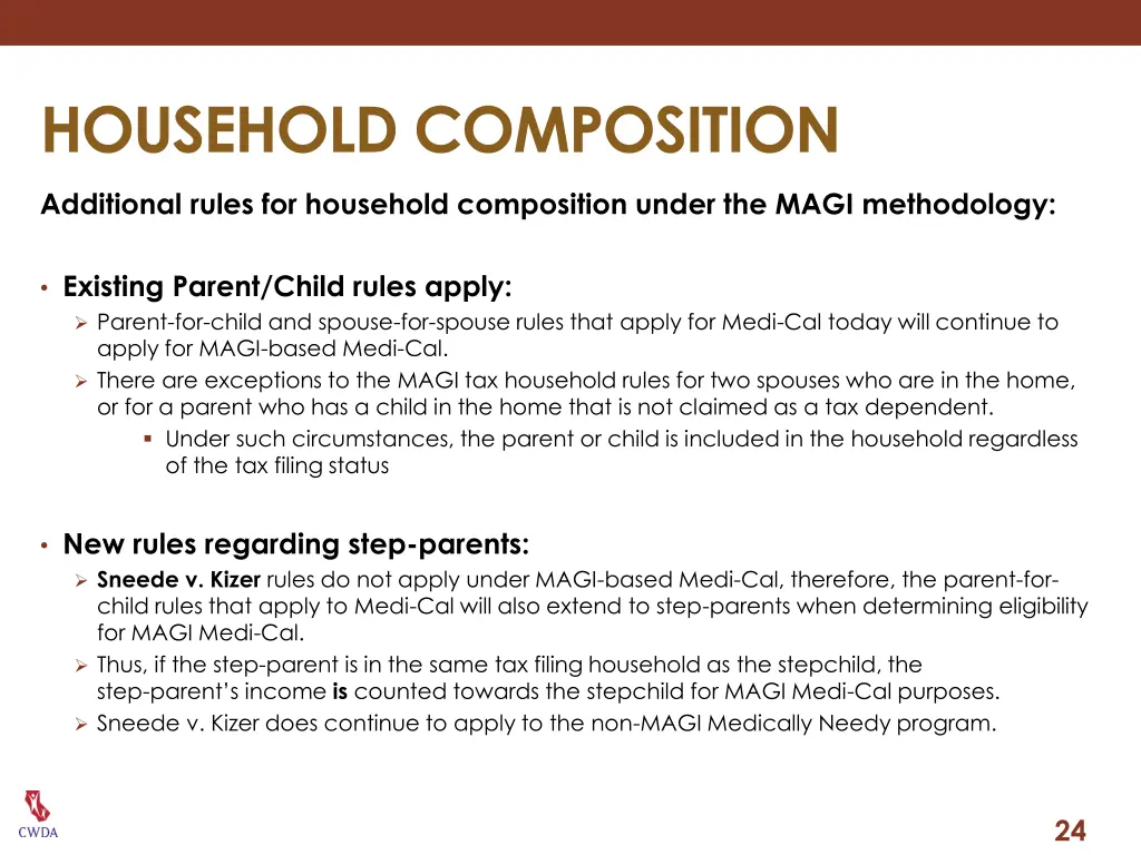 household composition