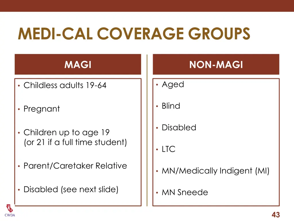 medi cal coverage groups