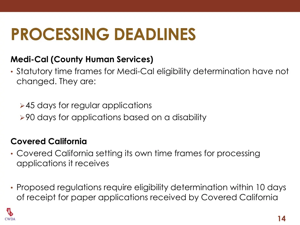 processing deadlines