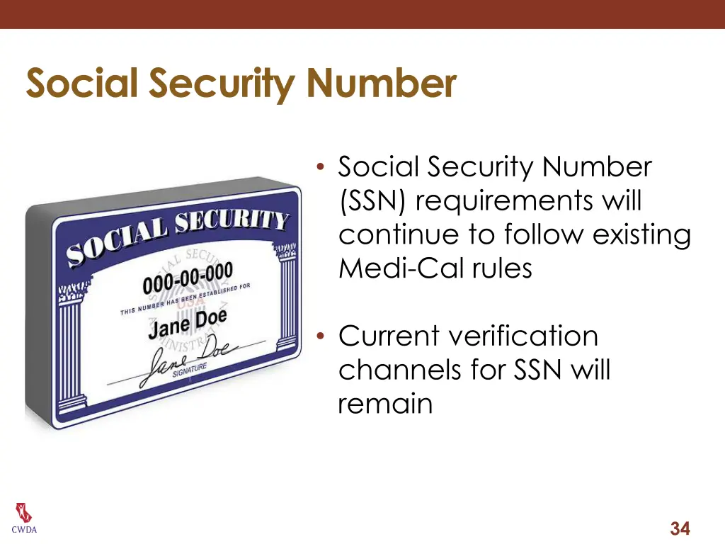 social security number