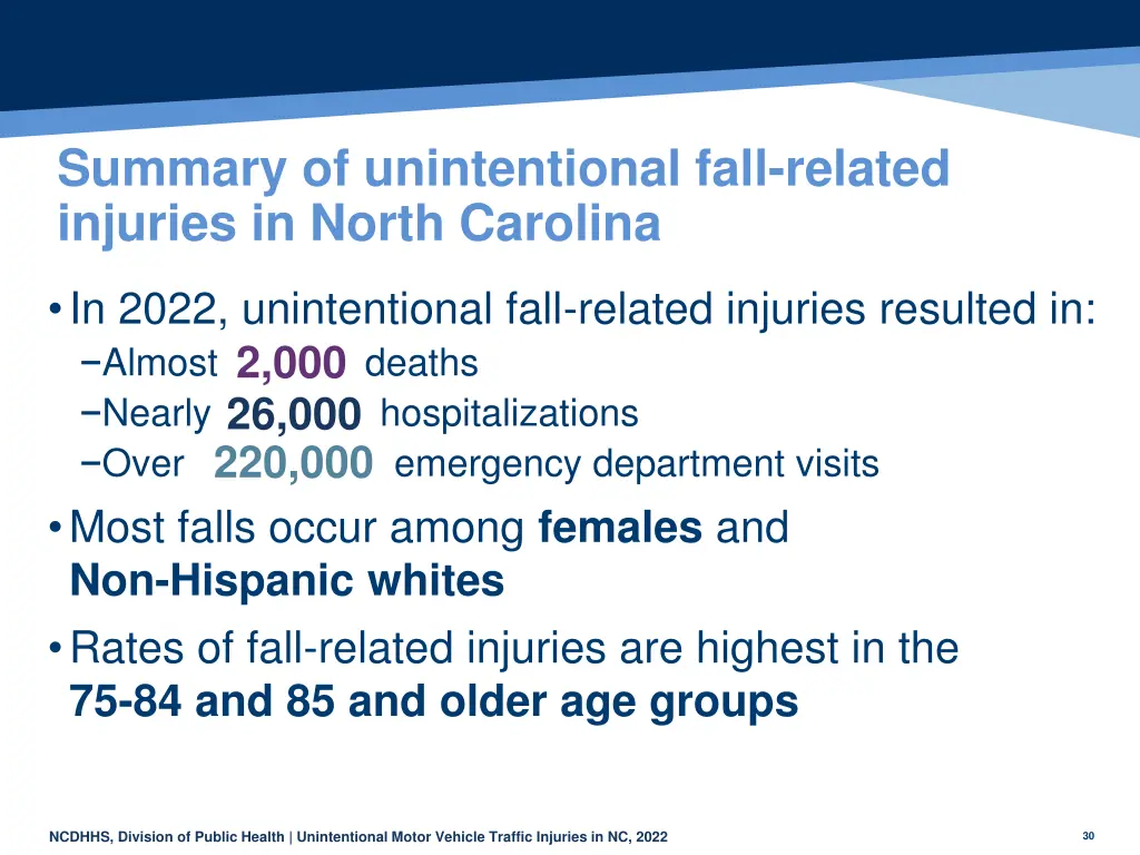 summary of unintentional fall related injuries