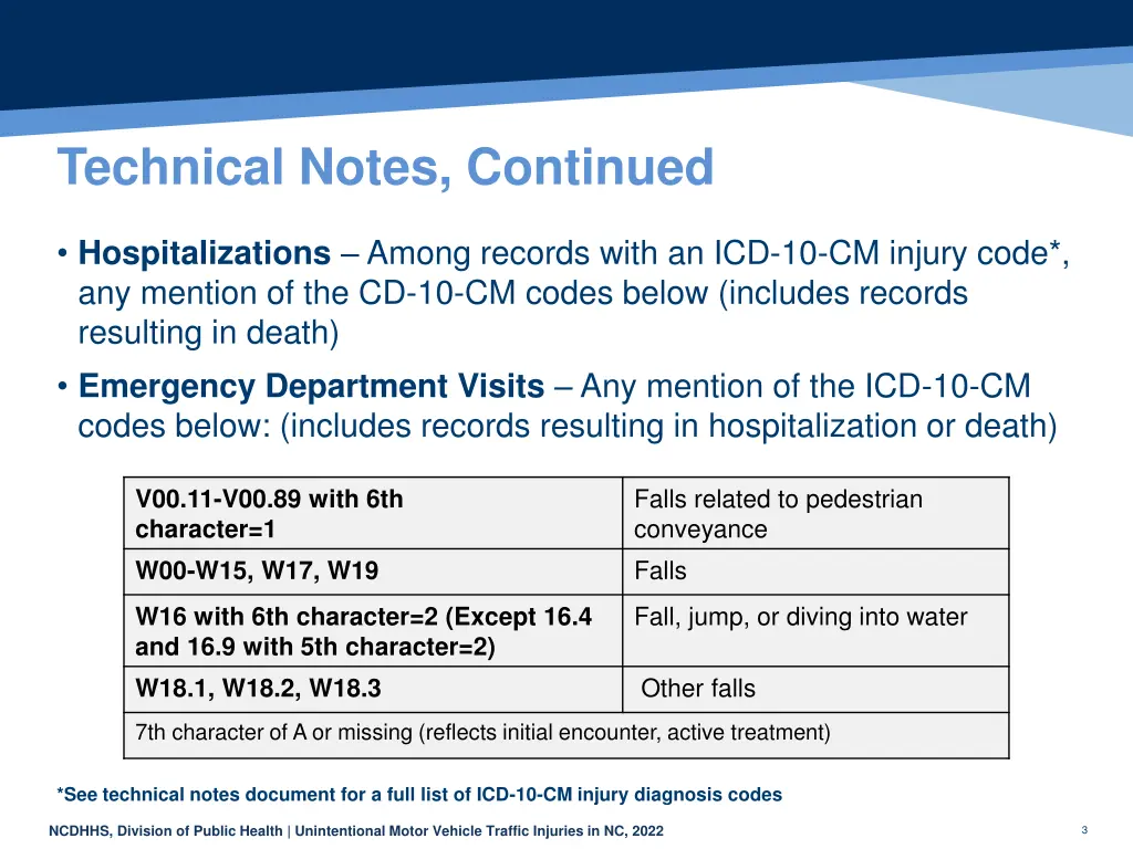 technical notes continued