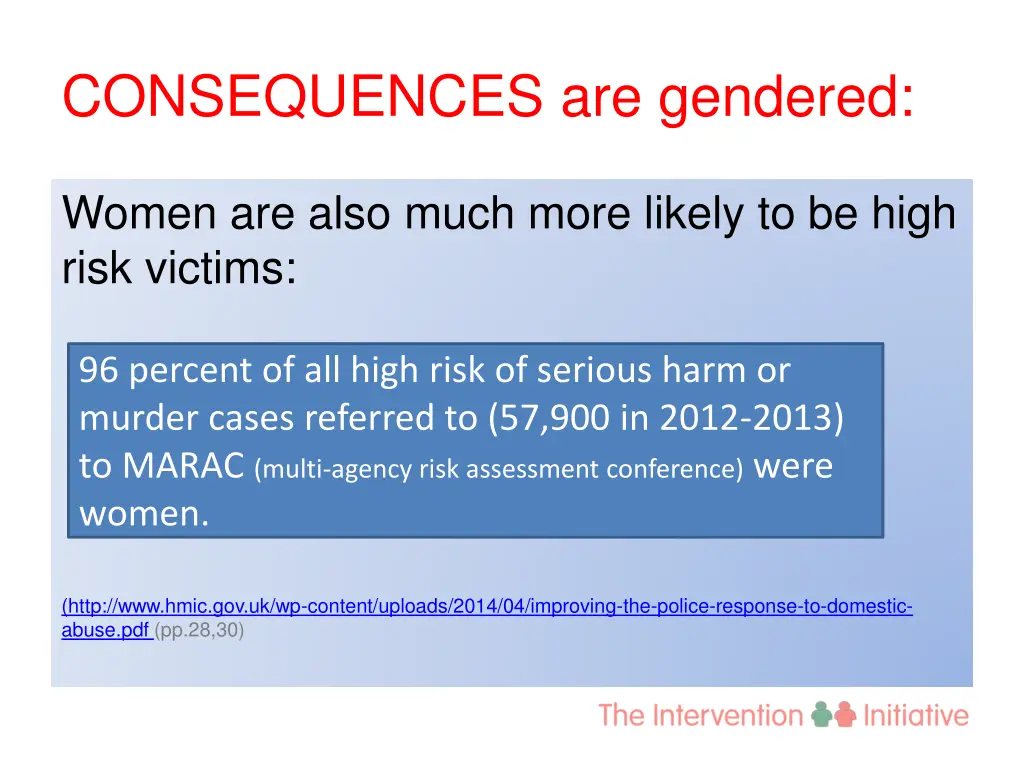 consequences are gendered