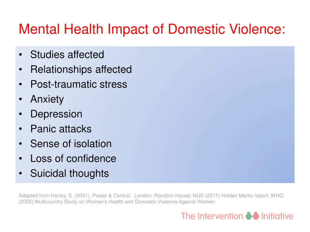 mental health impact of domestic violence