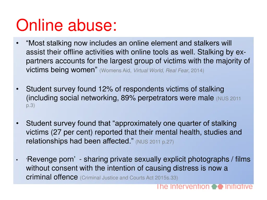 online abuse
