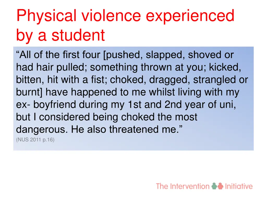 physical violence experienced by a student