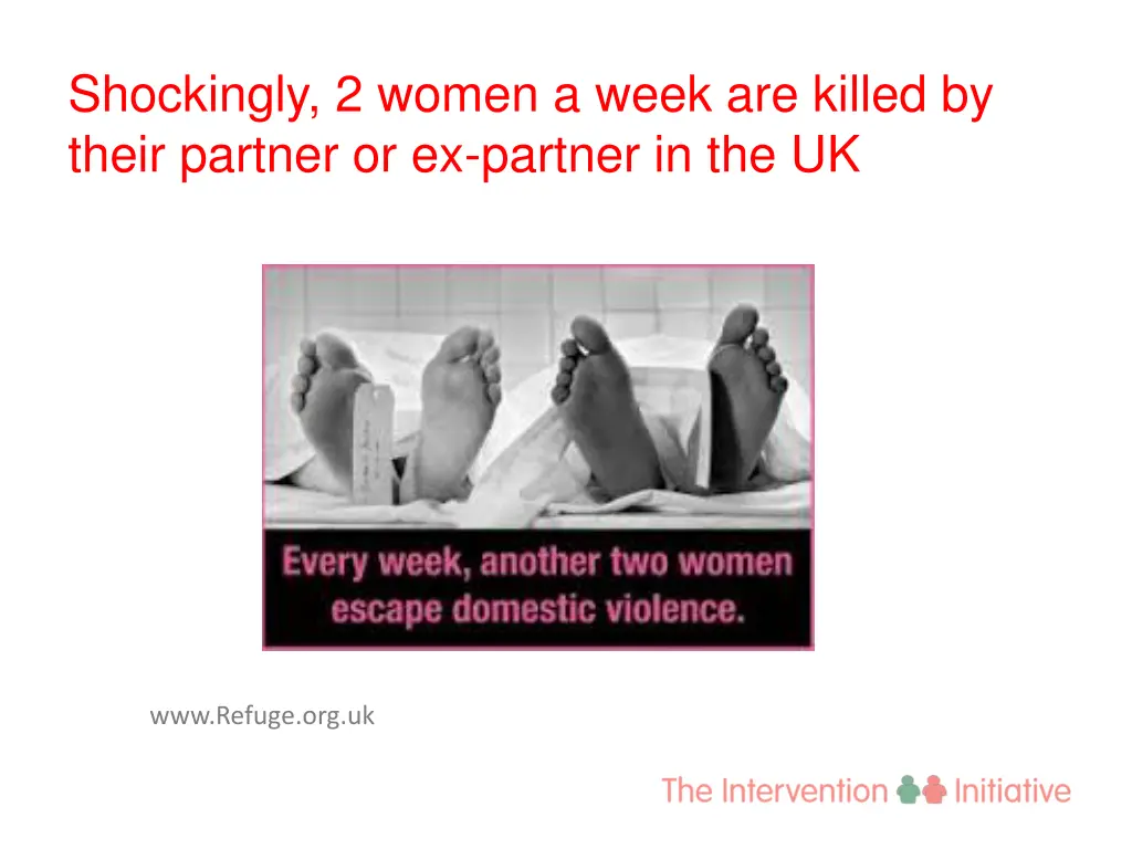 shockingly 2 women a week are killed by their