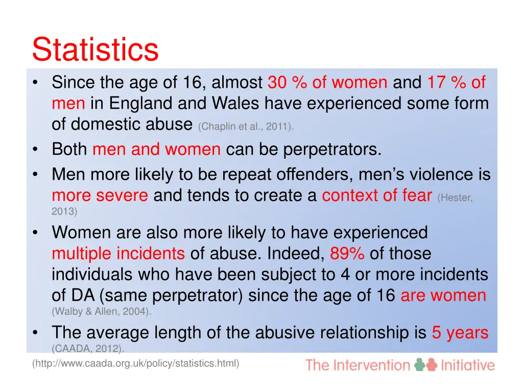statistics since the age of 16 almost 30 of women