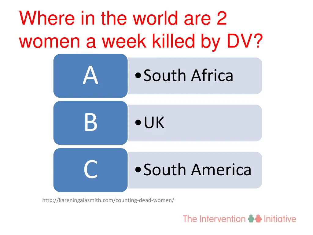 where in the world are 2 women a week killed