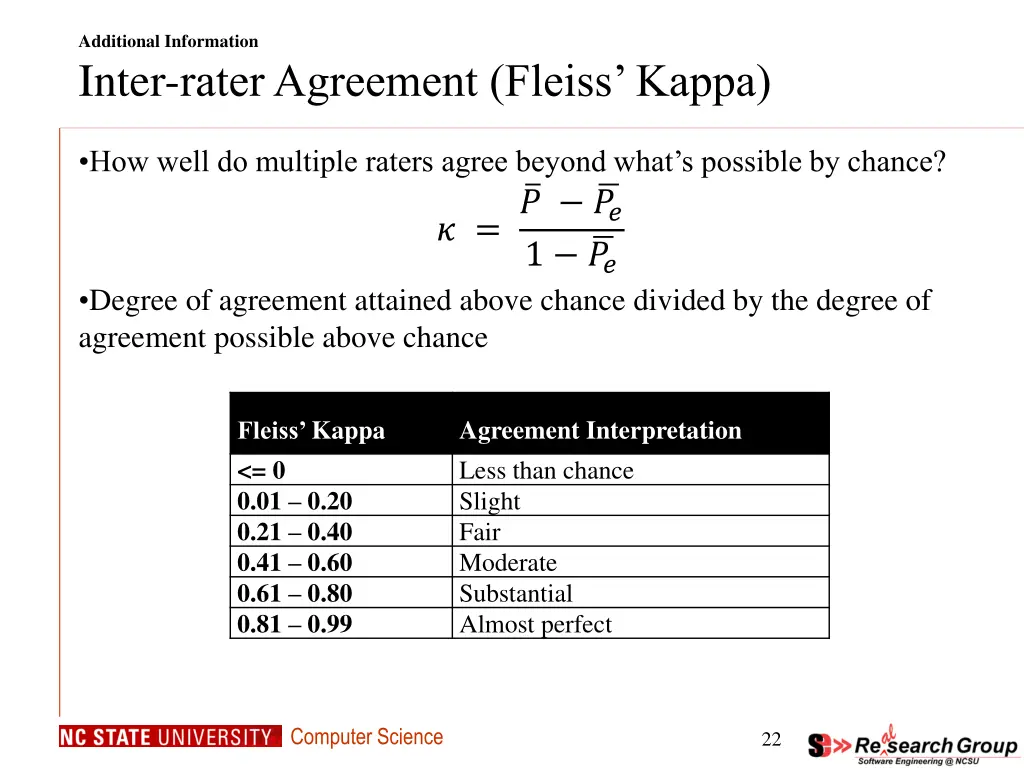 additional information inter rater agreement