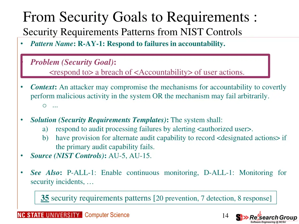 from security goals to requirements security