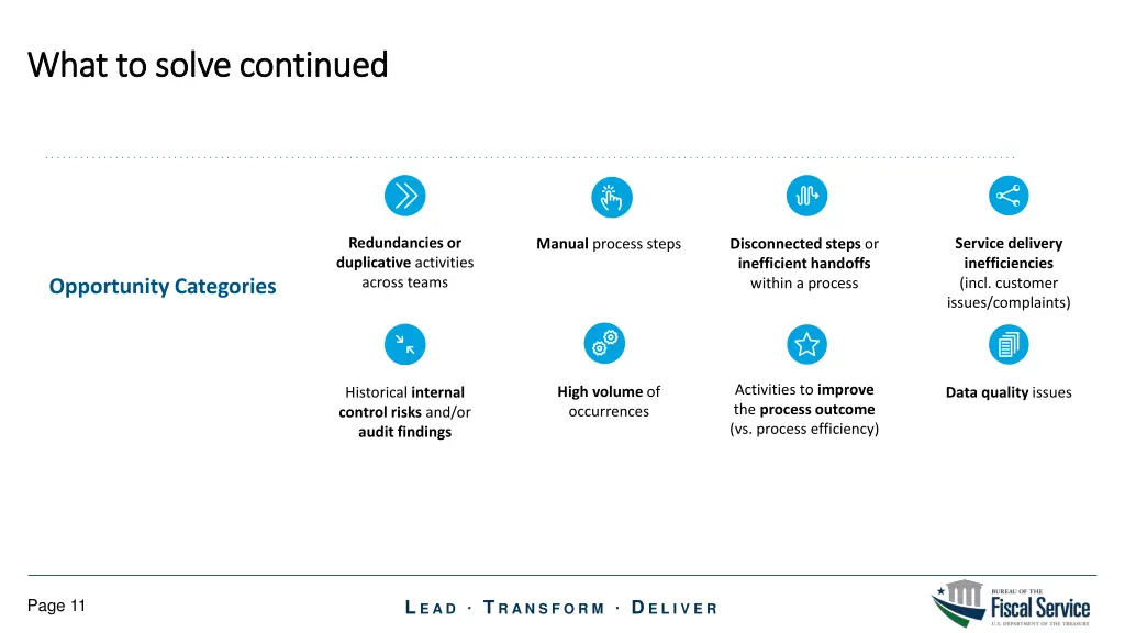 what to solve continued what to solve continued