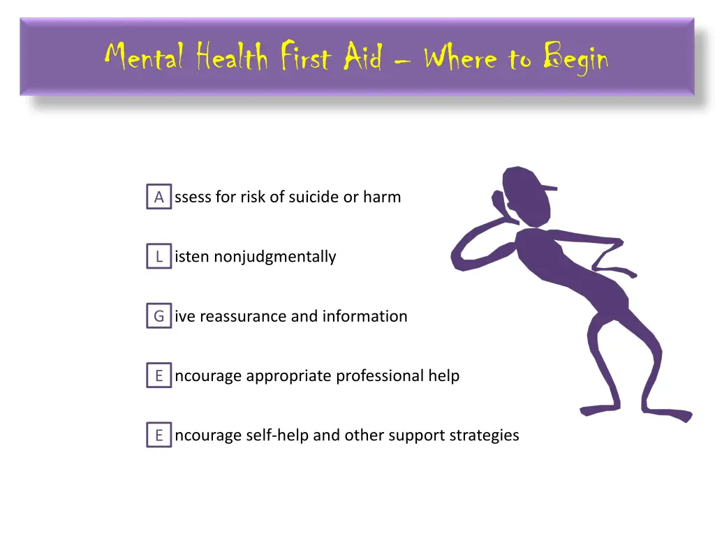 mental health first aid where to begin